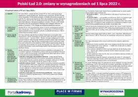 Polski Ład 2.0: zmiany w wynagrodzeniach od 1 lipca 2022 r. - część druga