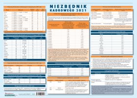 Plakat: Niezbędnik kadrowego 2021
