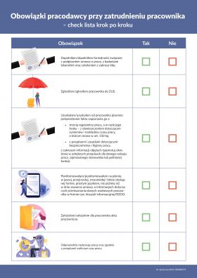 Obowiązki pracodawcy przy zatrudnieniu pracownika – check lista krok po kroku