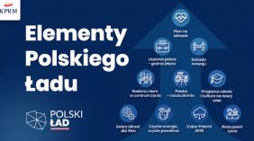 Polski Ład – nowa kwota wolna od podatku i zmiany w składce zdrowotnej od 1 stycznia 2022 r.