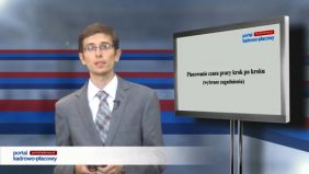 Planowanie czasu pracy krok po kroku