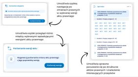LEGE na Portalu Kadrowym – odkrywaj najnowsze zmiany w prawie z komentarzami ekspertów