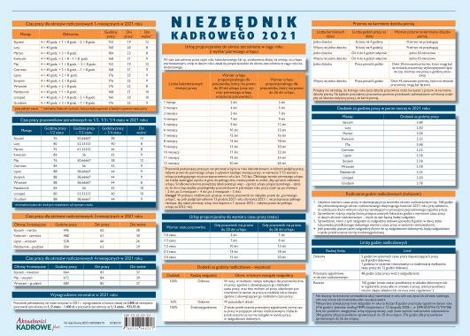 Niezbędnik kadrowego 2021