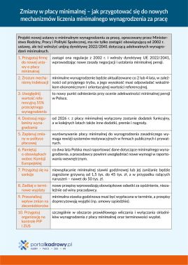 Zmiany w płacy minimalnej – jak przygotować się do nowych mechanizmów liczenia