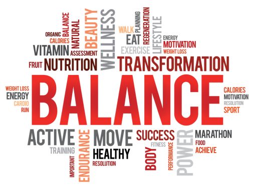 Dopasowanie pracy do życia czy równowaga – wybór między work-life fit a work-life balance