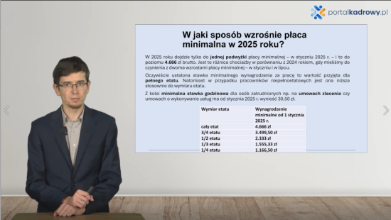 Wzrost płacy minimalnej – obowiązki pracodawcy