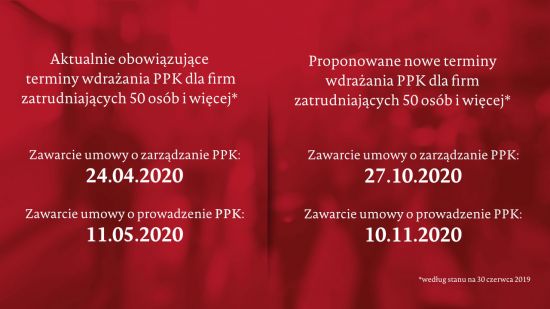 PPK_nowe-terminy_popr
